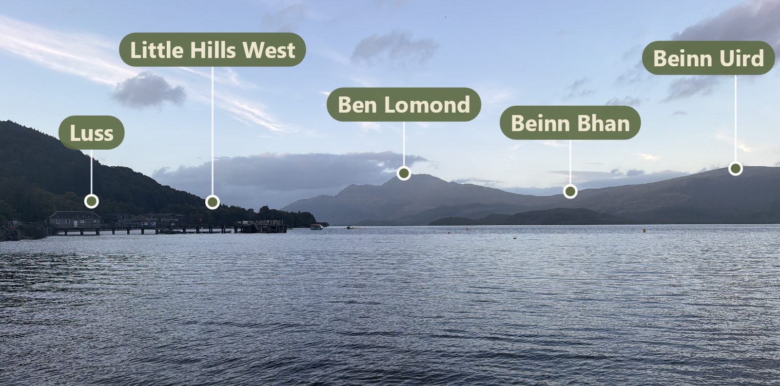 Loch Lomond from Luss with Ben Lomond and the surrounding hills labelled by View Scanner